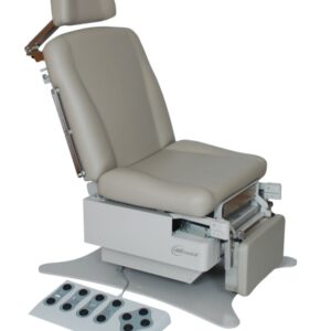4011 Power Procedure Table