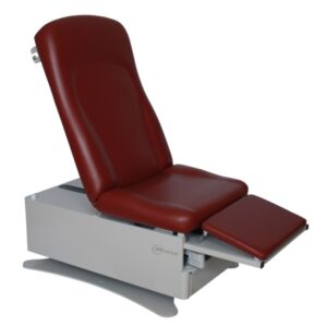 4040 Power Exam Table