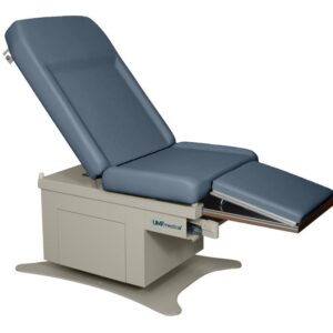 5080 Power Exam Table