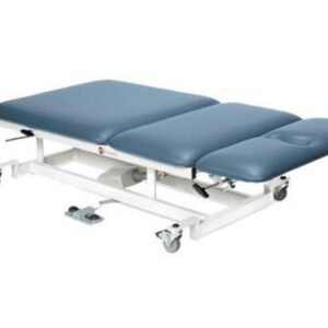 AM-368 Treatment Table