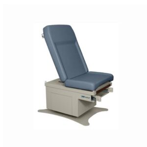 5060 Power Exam Table