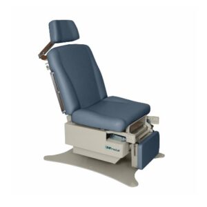 UMF Power Procedure Table