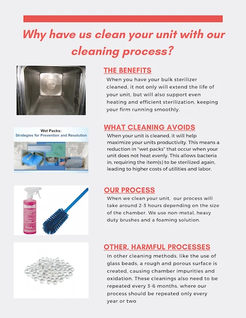 Cleaning Your Bulk Sterilizer